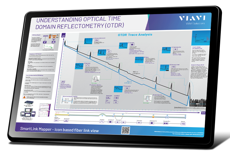 [Image of Poster on Tablet]