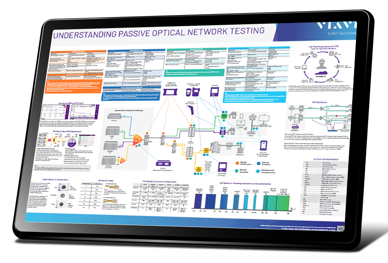 [Image of poster on tablet]