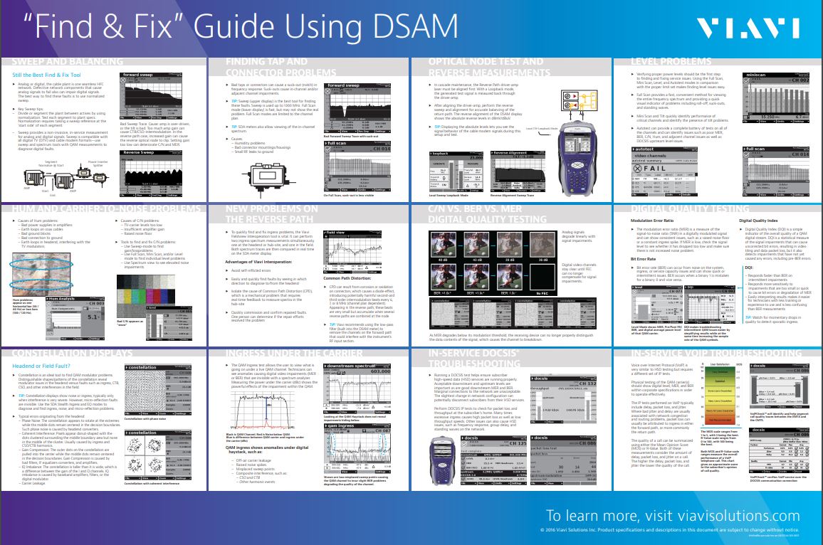 “Find & Fix” Guide Using DSAM Poster